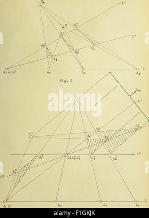 Origine e sviluppo del teorema fondamentale della geometria proiettiva (1915) Foto Stock