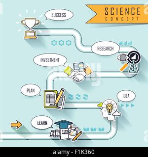 Il concetto di scienza: la strada per il successo in stile linea Illustrazione Vettoriale