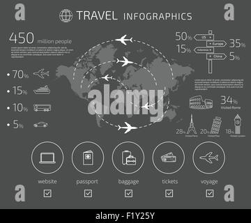 Infografico di viaggio Illustrazione Vettoriale