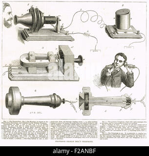 1877 Articolo su Alexander Graham Bell & il telefono Foto Stock