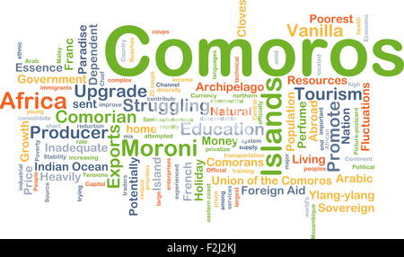 Concetto di sfondo wordcloud illustrazione delle Comore Foto Stock