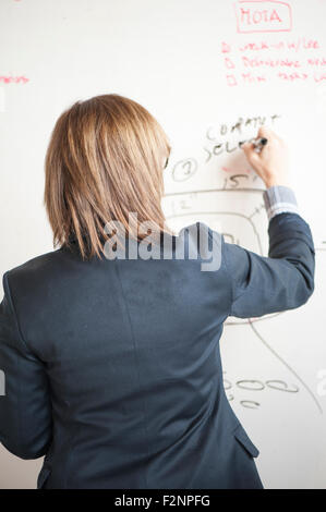 Imprenditrice scrivere sulla lavagna in office Foto Stock