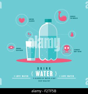 Un sano concetto di acqua potabile in design piatto Illustrazione Vettoriale