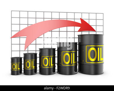 Di barili di petrolio e la freccia è rivolta verso l'alto Foto Stock