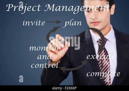 1 Indian business man Diagramma di flusso la scrittura migliorate digitalmente Foto Stock