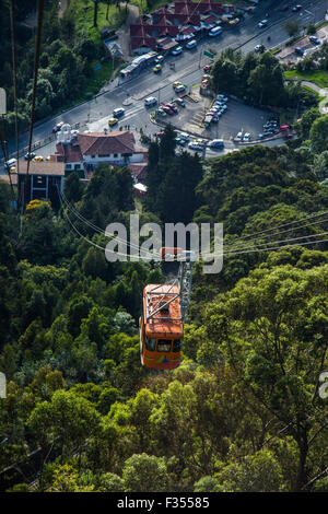 La vista del centro della città di Bogotá, Colombia dalla funivia che porta al Monte Monserrate (Cerro Monserrate). Foto Stock