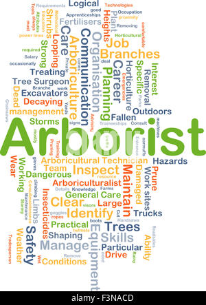 Concetto di sfondo wordcloud illustrazione di arborist Foto Stock