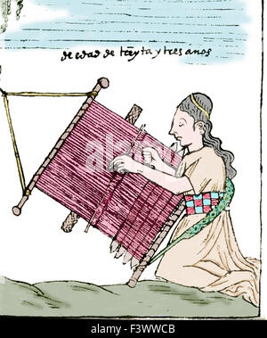 Felipe Huaman Poma de Ayala (1535-1616). Nueva episodio della Cronica y Buen Gobierno. Donna indiana la tessitura. Colorazione successiva. Foto Stock