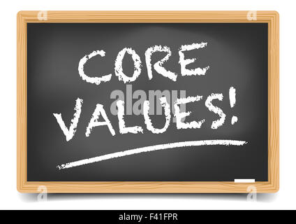 Blackboard valori Core Foto Stock