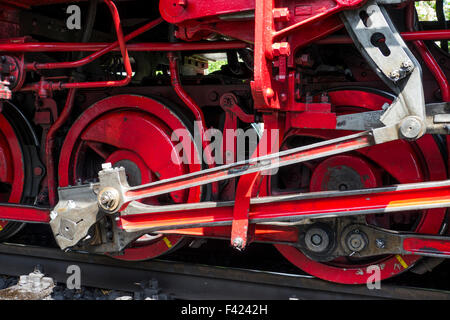 Dettaglio della locomotiva a vapore sulla ferrovia Zittau,Sassonia ,Germania. Foto Stock