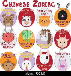 12 animale icona impostare,Zodiaco Cinese animale , Illustrazione Vettoriale