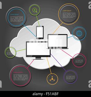 Informatica e tecnologia cloud Illustrazione Vettoriale