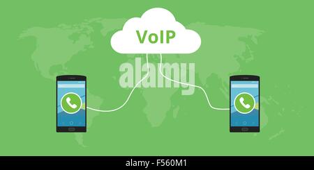 Voip voice over internet protocol Illustrazione Vettoriale