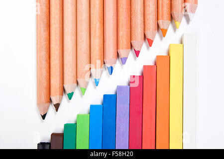 Vista di diverso colore matite e chalk pastelli isolato su uno sfondo bianco. Forniture di disegno: colori assortiti matite e Foto Stock