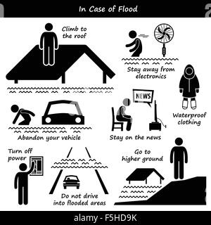 Nel caso di piano di emergenza alluvione Stick figura il pittogramma icone Illustrazione Vettoriale