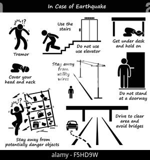 In caso di terremoto piano di emergenza Stick figura il pittogramma icone Illustrazione Vettoriale