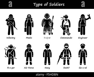 I tipi di soldati e di classe Stick figura il pittogramma icone Illustrazione Vettoriale