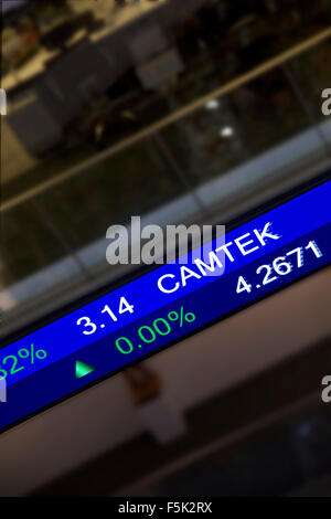 Visualizzare il mercato azionario di grafici sul neon blu linea con sfocate sullo sfondo di office Foto Stock