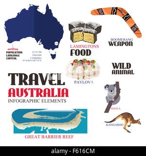 Una illustrazione vettoriale di elementi infografico per viaggiare in Australia Illustrazione Vettoriale