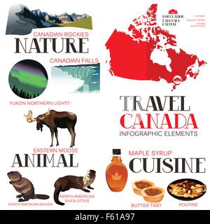 Una illustrazione vettoriale di elementi infografico per viaggiare in Canada Illustrazione Vettoriale