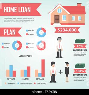 Home loan infografico elemento di design, Real Estate, vettore EPS10 Illustrazione Vettoriale