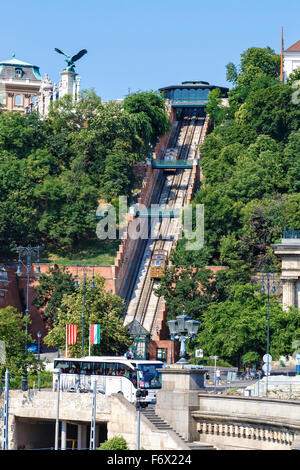 La Funicolare Castle Hill di Budapest ferrovia che collega il Castello di Buda per la catena di Széchenyi ponte sotto, Ungheria. Foto Stock