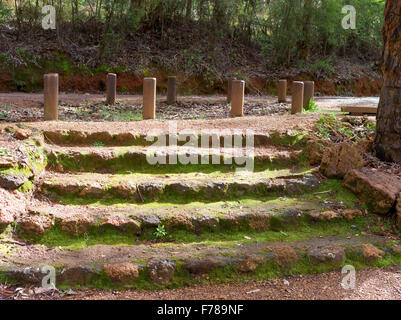 Australia Storia paese dimenticato le posizioni Foto Stock