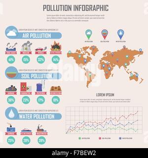 Global inquinamento ambientale infographics gli elementi di design, vettore EPS10 Illustrazione Vettoriale