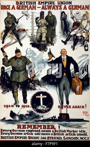 Litografia a colori, la Prima Guerra Mondiale la propaganda poster per l'impero britannico Unione. Il poster raffigura i tedeschi si comportano in una maniera ubriachi e l'esecuzione di atti violenti. L'Impero Britannico Unione (BEU) è stata creata nel Regno Unito durante la Prima Guerra Mondiale nel 1916, dopo aver cambiato il suo nome dalla Anti-German-unione. Datata 1918 Foto Stock