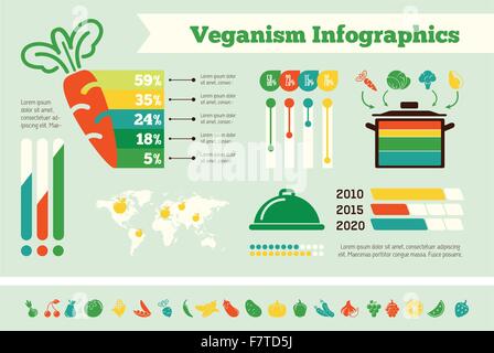 Il cibo sano ed infografico modello. Illustrazione Vettoriale