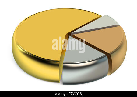 Grafico a torta isolati su sfondo bianco Foto Stock