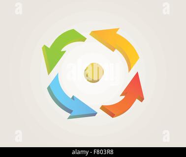 Frecce di cerchio con il punto centrale Illustrazione Vettoriale