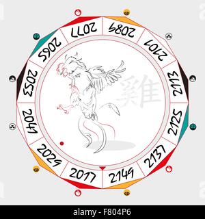 Zodiaco Cinese Rooster in una disposizione circolare dei dati. Il hieroglyph sulla parola è rappresentato - "Gallo". Illustrazione Vettoriale. Illustrazione Vettoriale