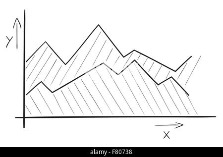 Disegno del grafico ad area Illustrazione Vettoriale