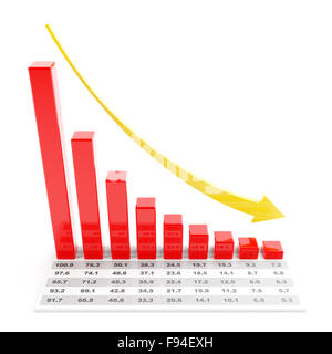 Grafico a barre che mostra la caduta di tendenza, 3D render Foto Stock