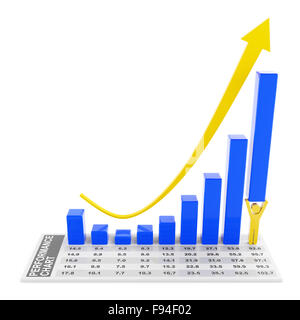 Grafico di rimbalzo con carattere il sollevamento della barra più alto Foto Stock