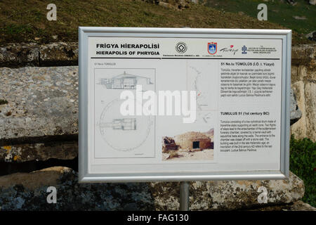 Turchia - VIAGGIO AD precoce periodo di tombe in pietra della Frigia necropoli di Hierapolis, Pammukale. Segno per tombe a tumulo. Foto Stock