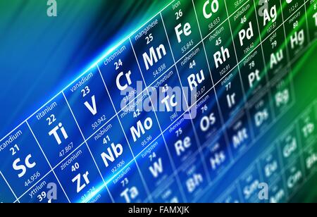 Tavola periodica degli elementi concetto illustrazione con profondità di campo. La chimica e la scienza illustrazione concettuale. Foto Stock