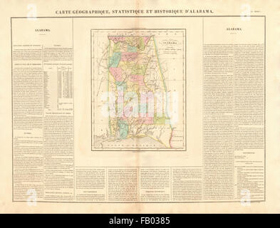 Alabama antica mappa di stato. Contee. Frontiera indiana & villaggi. BUCHON 1825 Foto Stock
