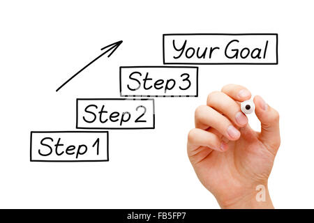 Spostare verso i vostri obiettivi passo dopo passo. Disegno a mano impostazione obiettivi concetto con marcatore sul panno trasparente stampato. Foto Stock