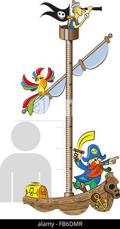 Righello per la misurazione della crescita dei bambini nella forma di una nave dei pirati. Illustrazione Vettoriale Illustrazione Vettoriale