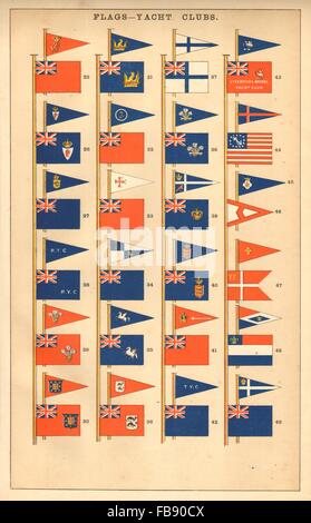 YACHT CLUB BANDIERA/BURGEES.Royal Danish Canadian Paesi Bassi Sydney NYYC et al 1873 Foto Stock