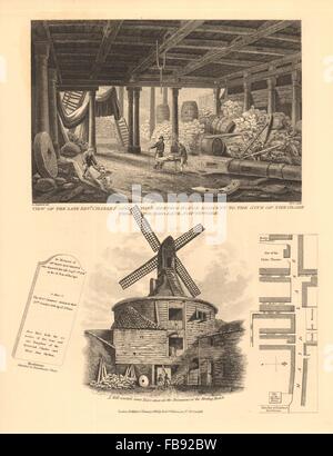 BANKSIDE. Rev Skelton's Meeting House, cameriera Lane/Park Street. Il mulino a vento, 1834 Mappa Foto Stock
