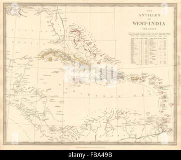 Indie Occidentali. Antille Caraibi Cuba Puerto Rico Giamaica Bahamas.SDUK, 1844 Mappa Foto Stock