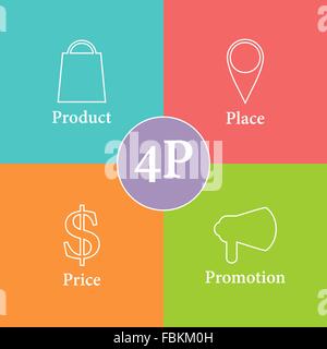 Colorato 4P programma di marketing Illustrazione Vettoriale