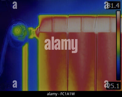 Il radiatore del riscaldatore immagine termica Foto Stock