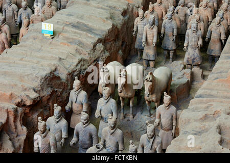 Cina, provincia di Shaanxi, Xian, Lintong sito, dettaglio di alcuni dei sei mila statue nell'Esercito dei Guerrieri di Terracotta, 2000 Foto Stock