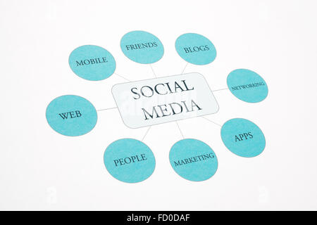 Social Media business network, concetto grafico di flusso della fotografia. Nei toni del blu Foto Stock