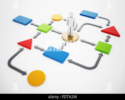Uomo in piedi al centro del software grafico o diagramma di flusso isolato su sfondo bianco Foto Stock