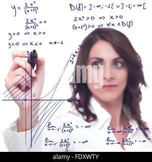 Complessa funzione matematica Foto Stock